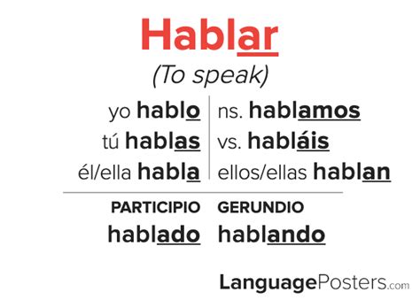 habla meaning.